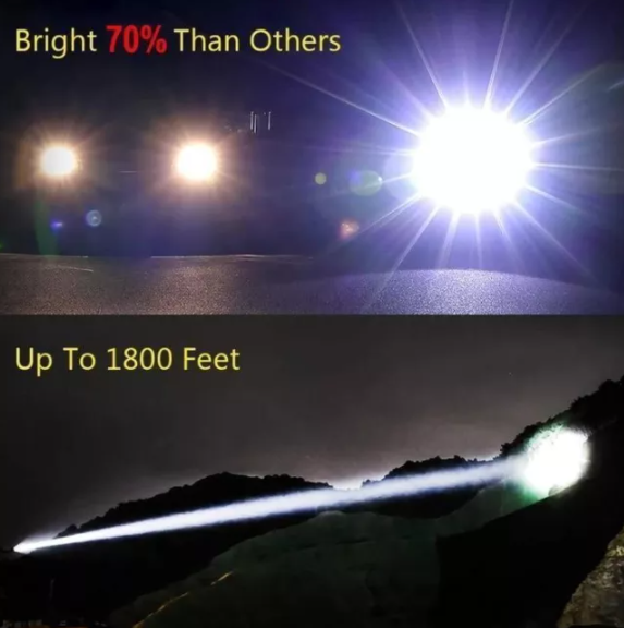 SunRay™ Heavy Duty LED Flashlight
