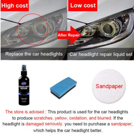 LightPolish™ Car Headlight Polishing Agent