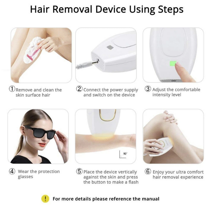 SkinPerfect™ IPL Laser Hair Remover