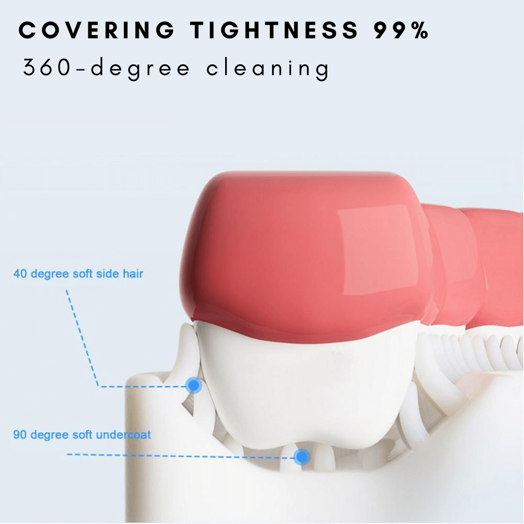 HappyTeeth™ U-Shaped 360 Degree Infant Toothbrush