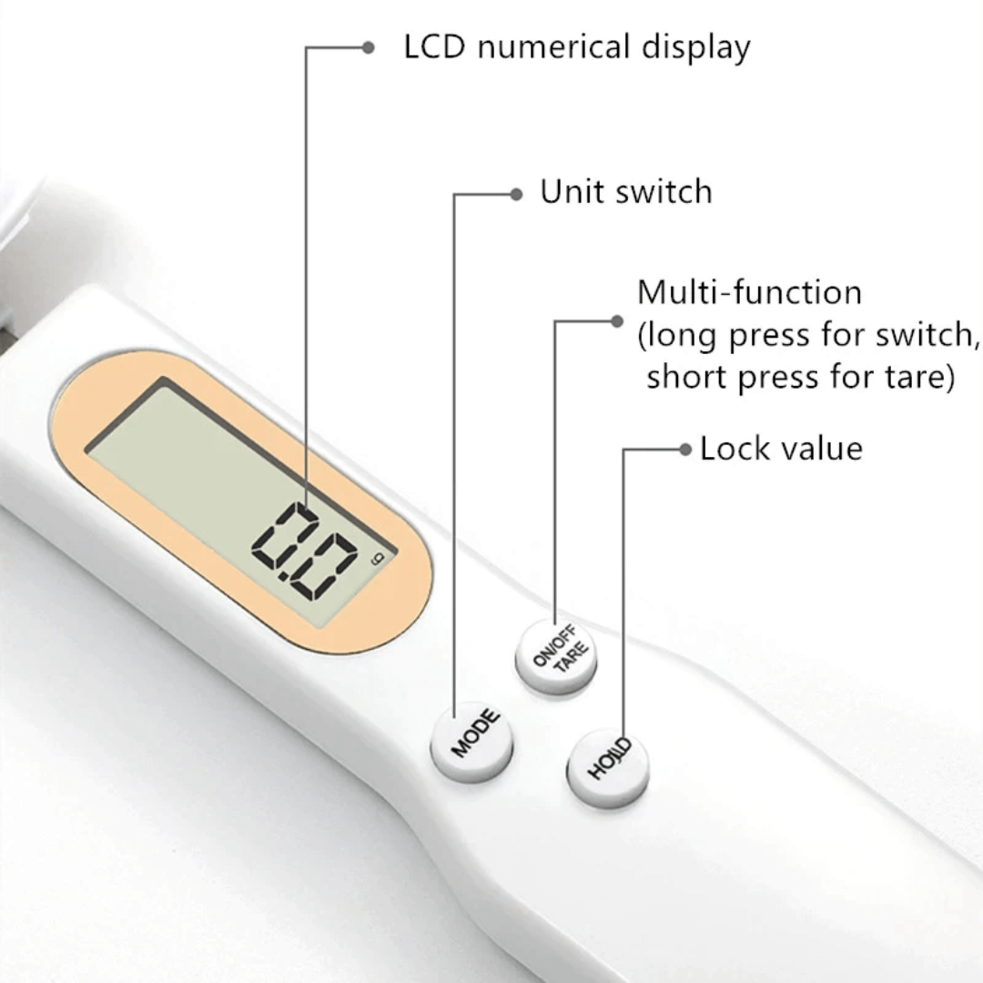 Gica™ Conversion Measuring Spoon