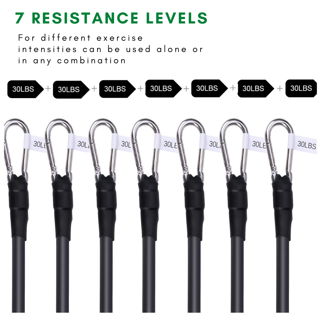 StretchFit™ Resistance Band Set