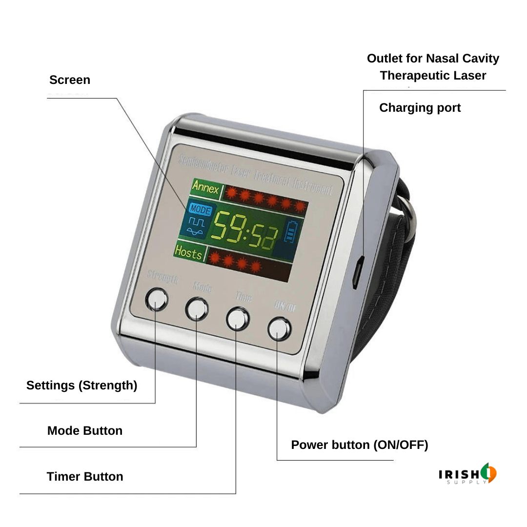 MediPro™ Hypertension Regulating Watch